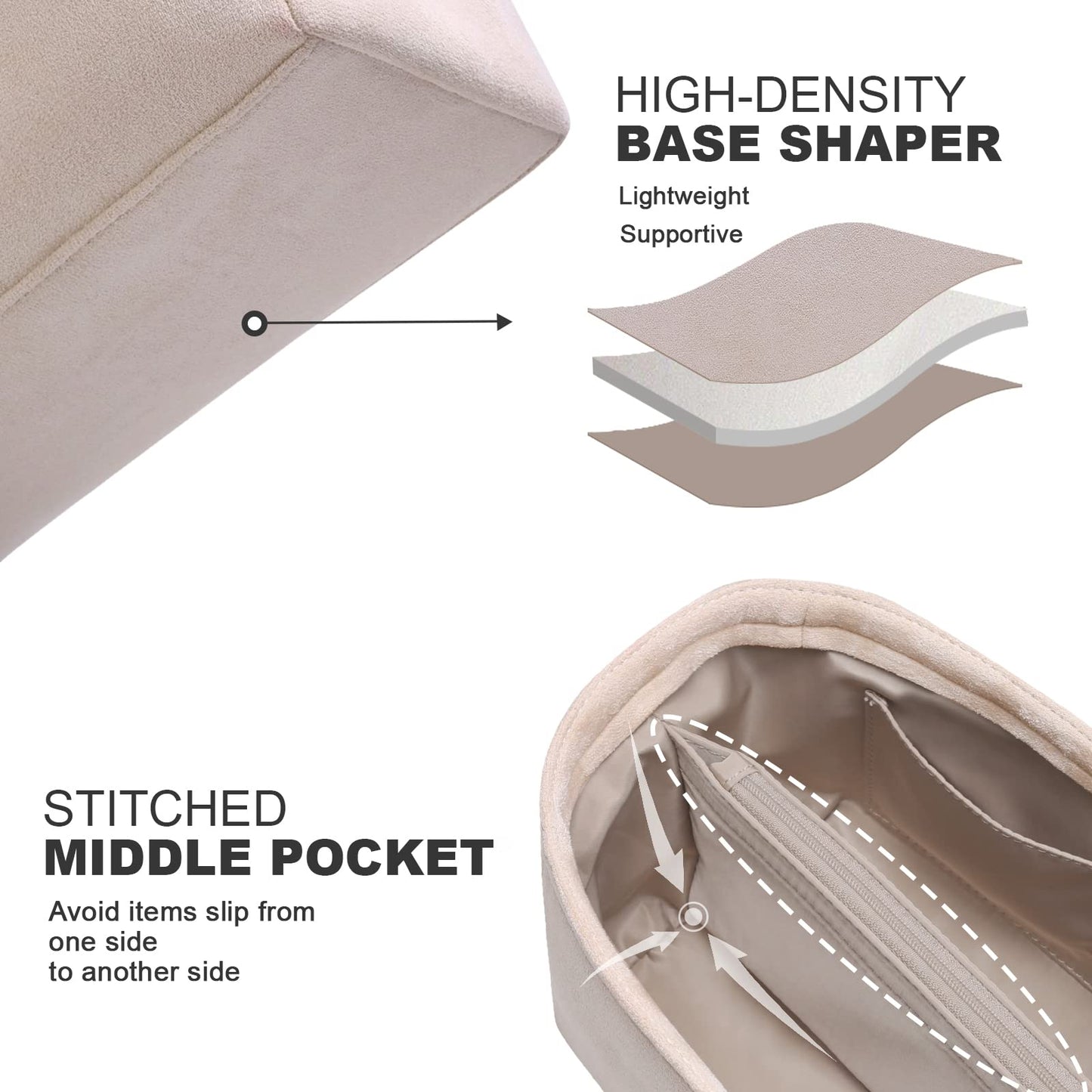For Neverfull MM/Garden Party 36/Birkin 40 and More | Suede Velvet Handbag Organizer Insert