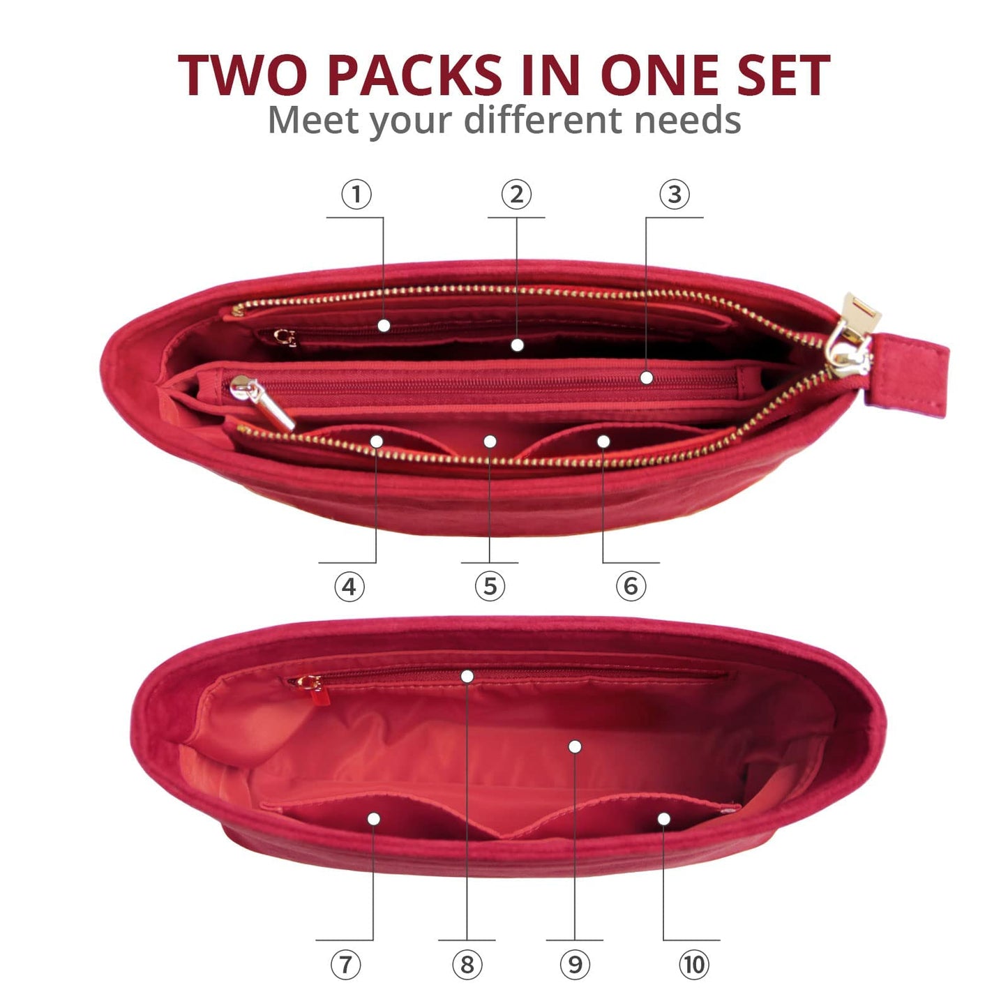 For NEONOE MM (Two slot Version) and More | 2 IN 1 Suede Velvet Purse Organizer Insert